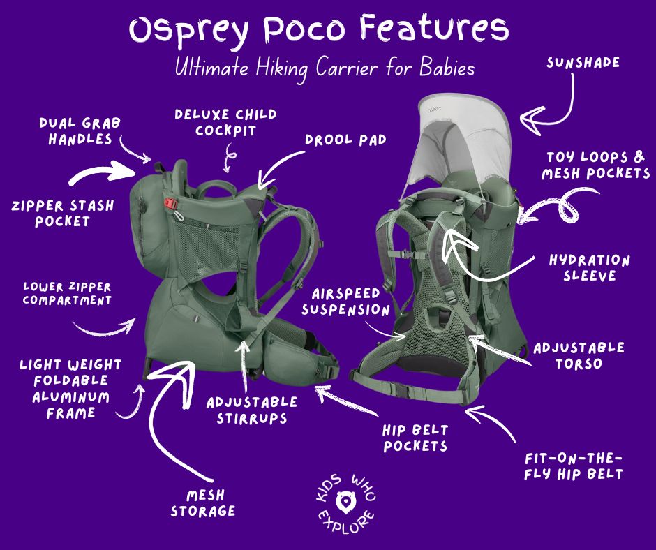 Osprey Poco Vs Osprey Poco Premium Child Hiking Carrier: Differences on Osprey's Poco Hard-Frame Child Carriers