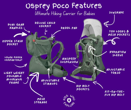 Osprey Poco Vs Osprey Poco Premium Child Hiking Carrier: Differences on Osprey's Poco Hard-Frame Child Carriers